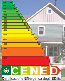 Certificazione energetica degli edifici