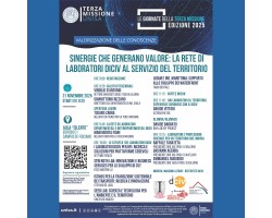 Le Giornate della Terza Missione – Edizione 2025